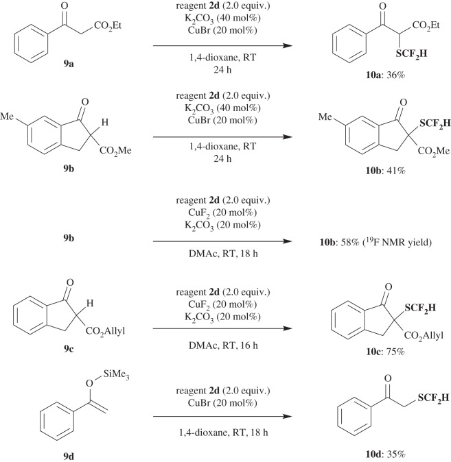 Scheme 5.