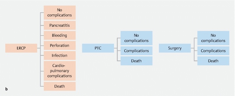 Fig. 1b