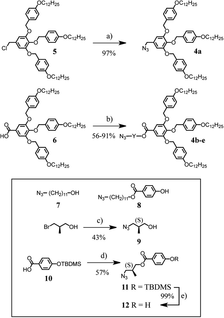 Scheme 2