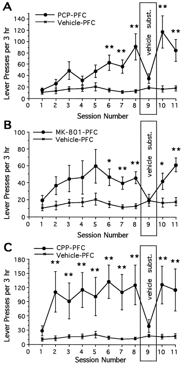 Fig. 9.