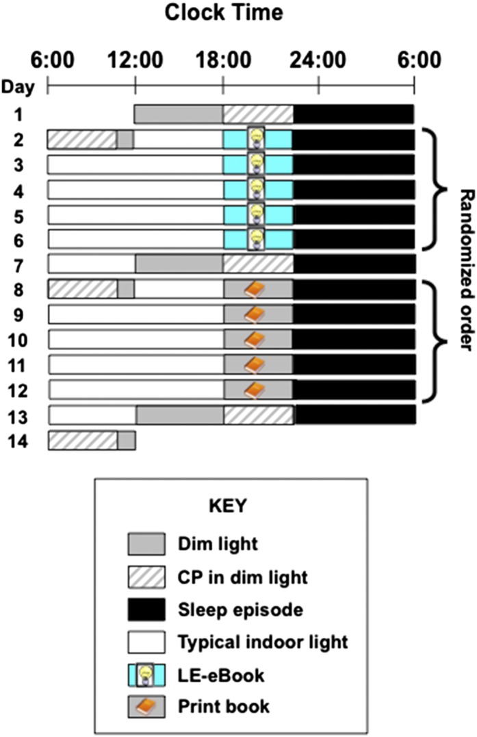 Fig. 1.