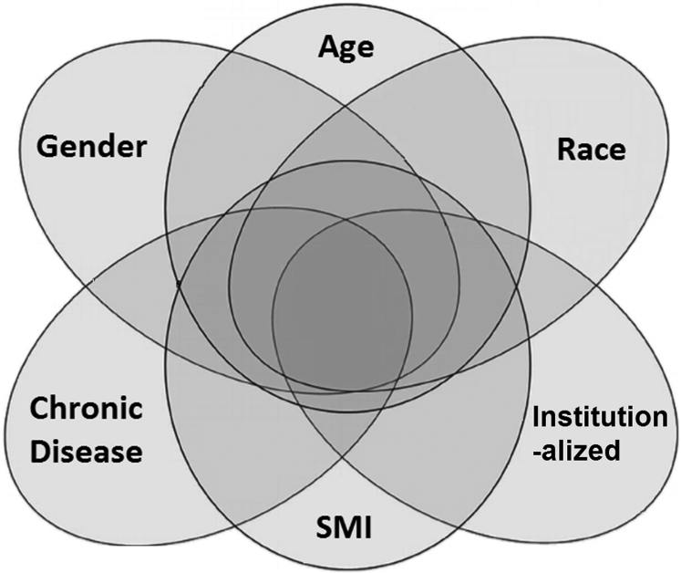 Fig. 1