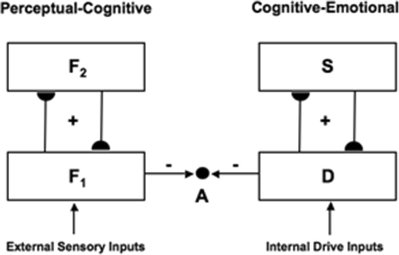 Fig. 17