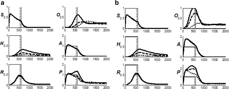 Fig. 9