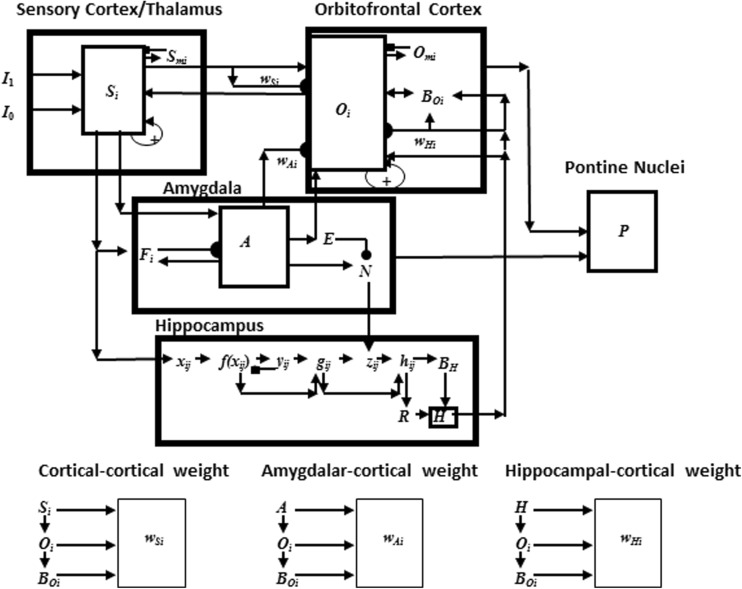 Fig. 18