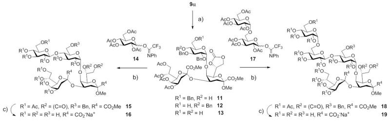 Scheme 3