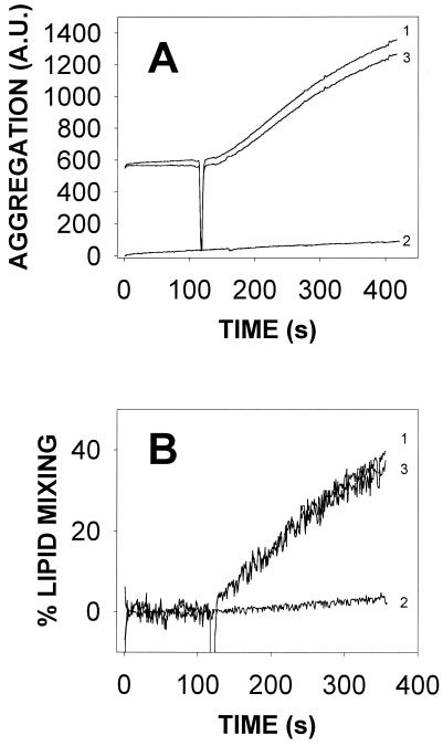 FIG. 5.