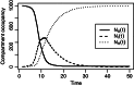 F<sc>ig</sc>. 2.