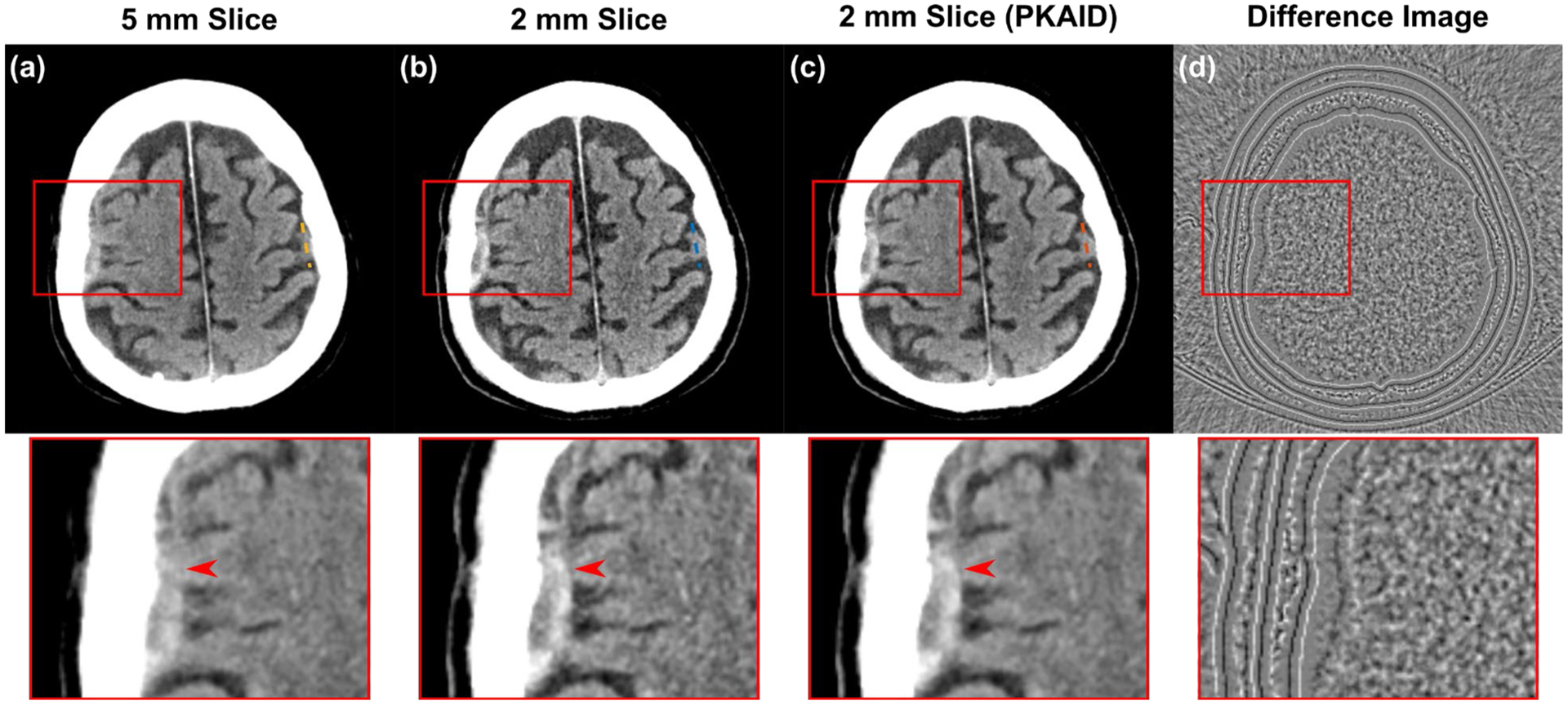 Figure 9: