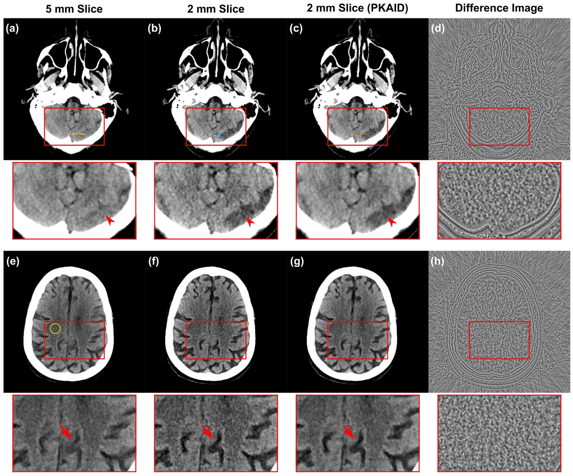 Figure 5: