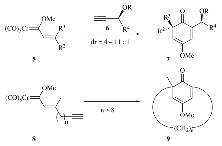 Scheme 2