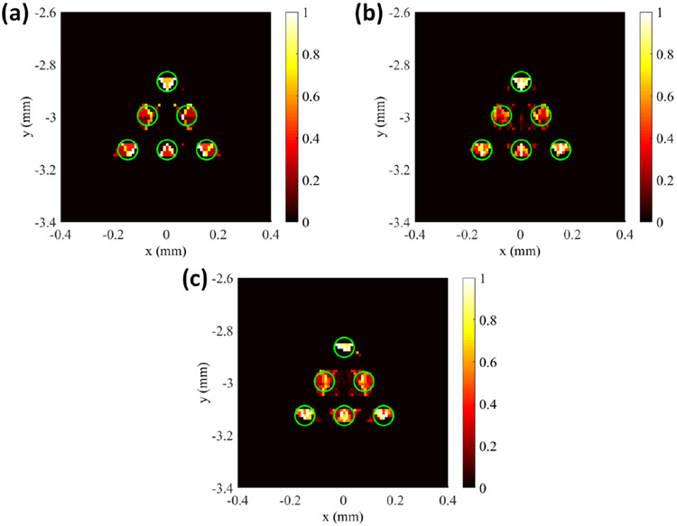 Figure 5.