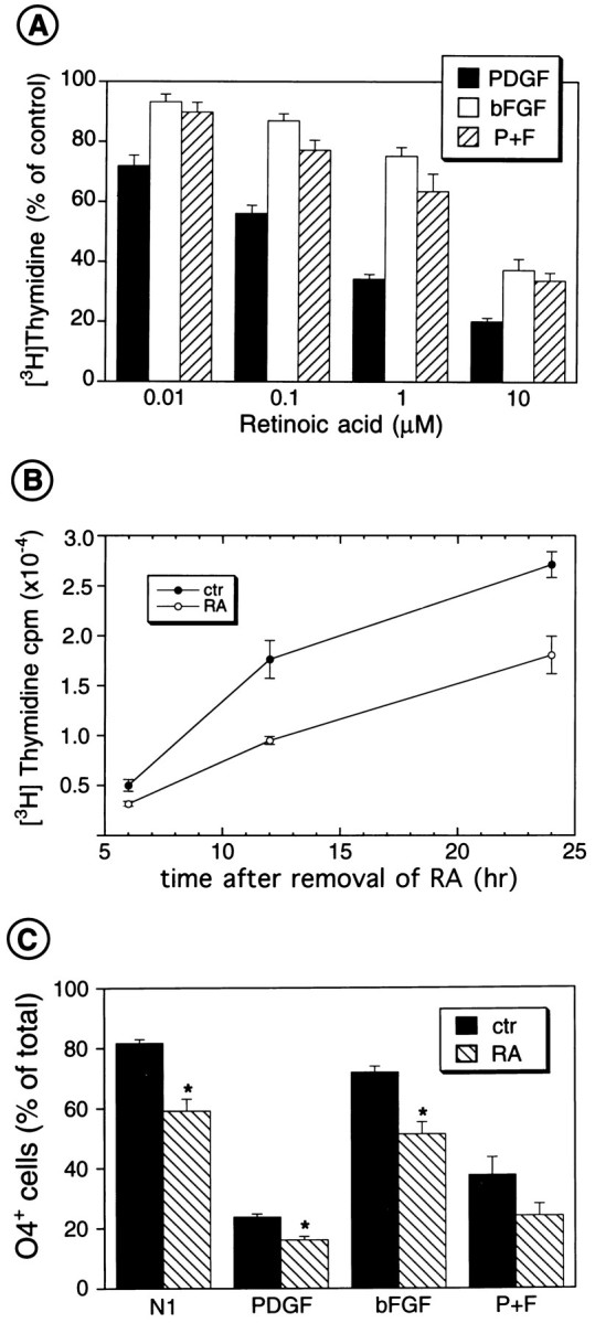 Fig. 9.