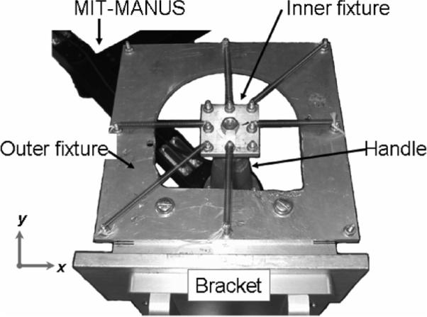 Fig. 4