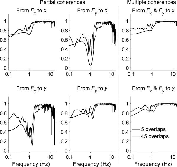 Fig. 10