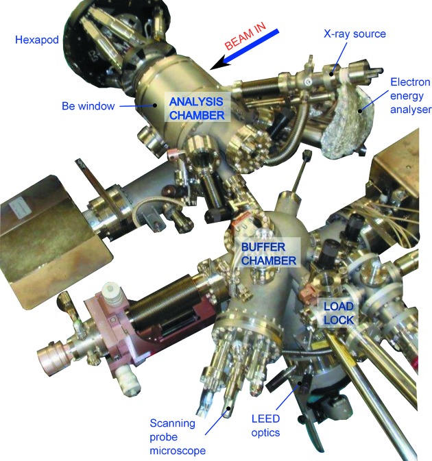 Figure 4