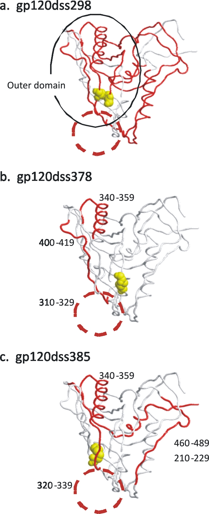 FIG. 7.