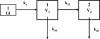 FIG. 1.