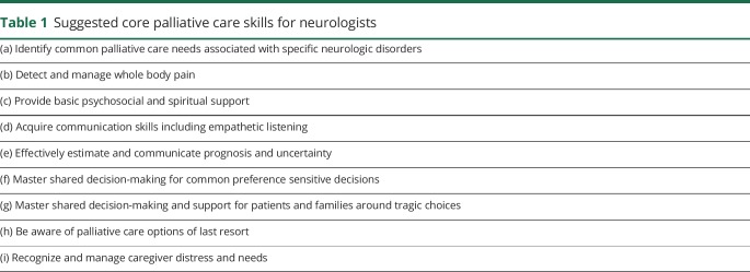 graphic file with name NEUROLOGY2018879999TT1.jpg