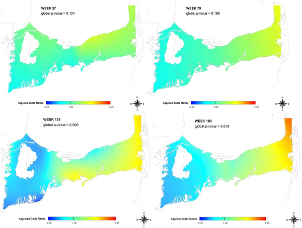 Figure 4 