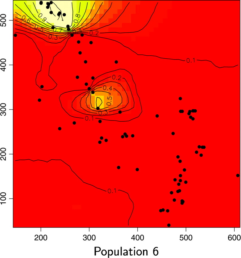 Figure 12.—