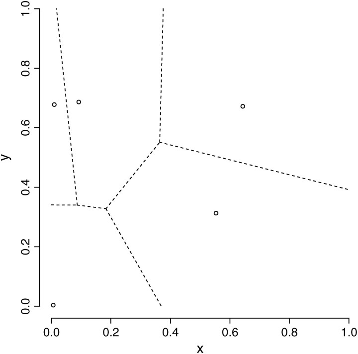 Figure 1.—