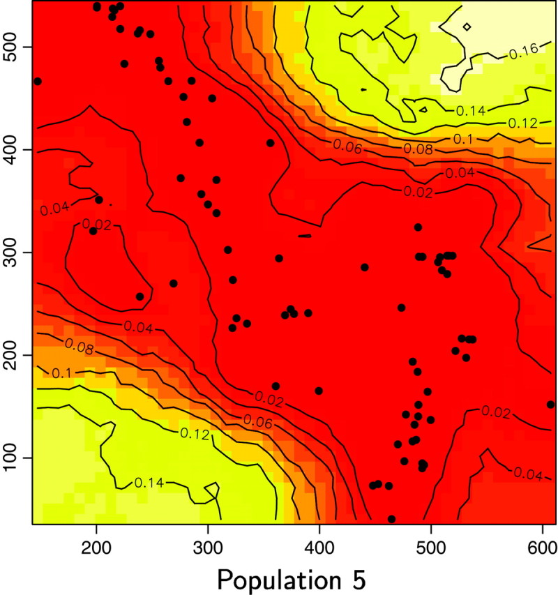 Figure 12.—