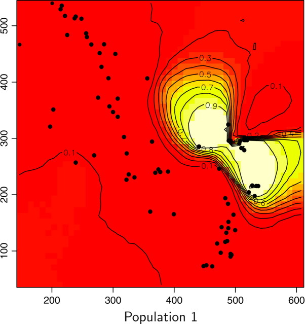 Figure 12.—