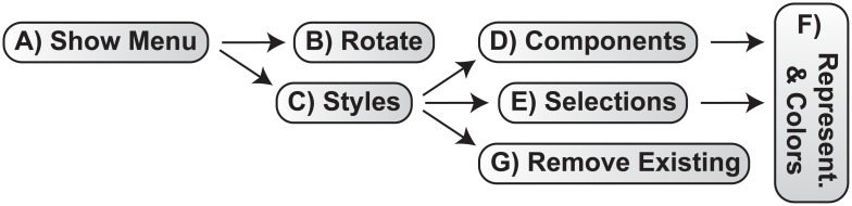 Fig 2