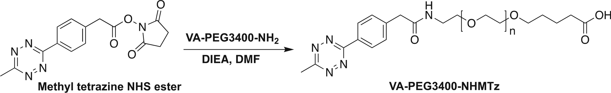 Scheme 2.