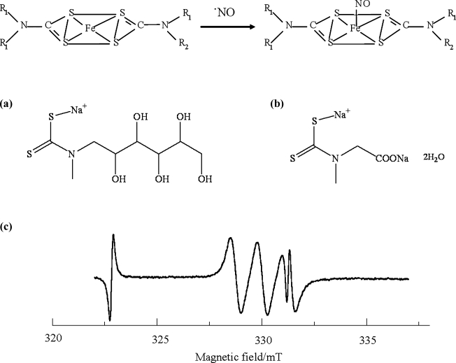 Fig. 6