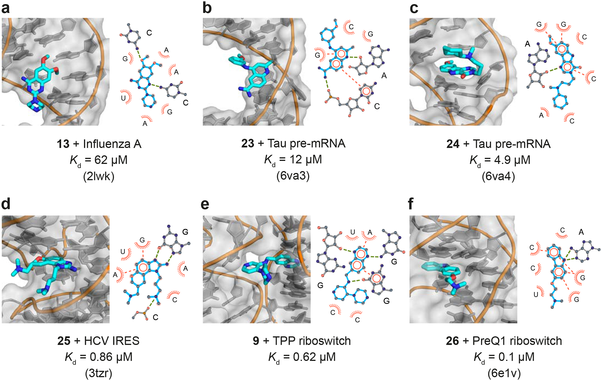 Figure 3.