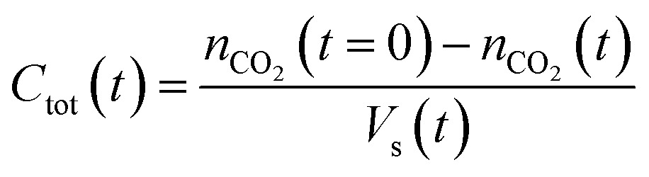 graphic file with name c6sc05607e-t2.jpg