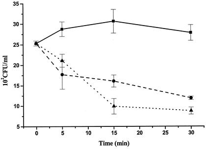 FIG. 5.