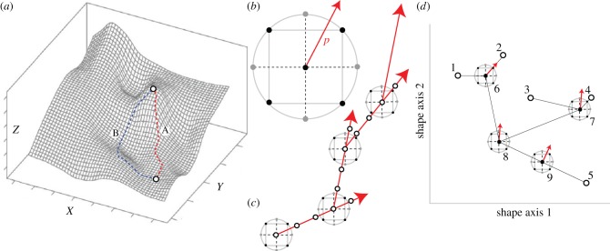 Figure 1.