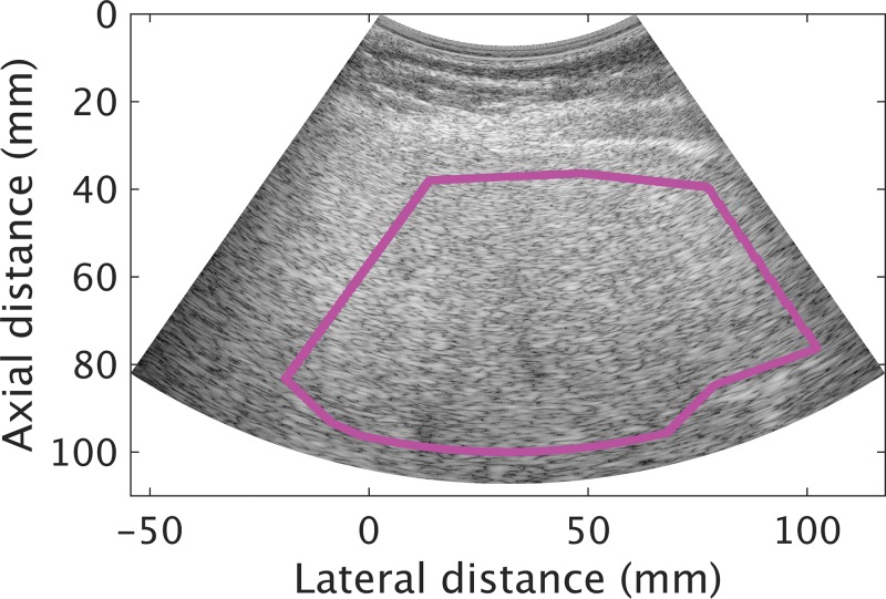 Figure 2: