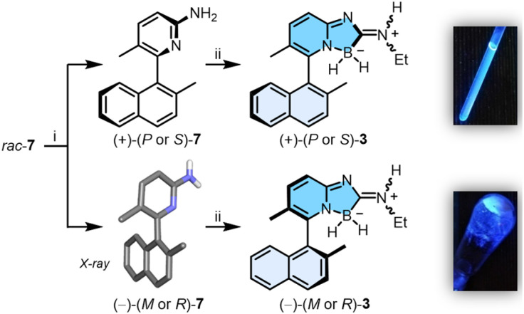 Scheme 2