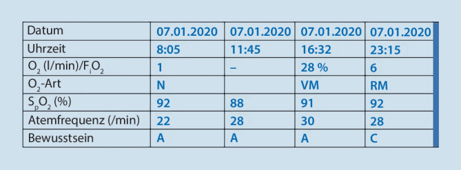 graphic file with name 10405_2022_453_Fig3_HTML.jpg