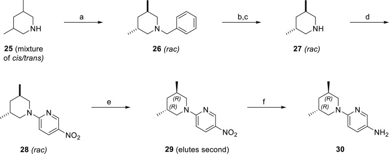 Scheme 2