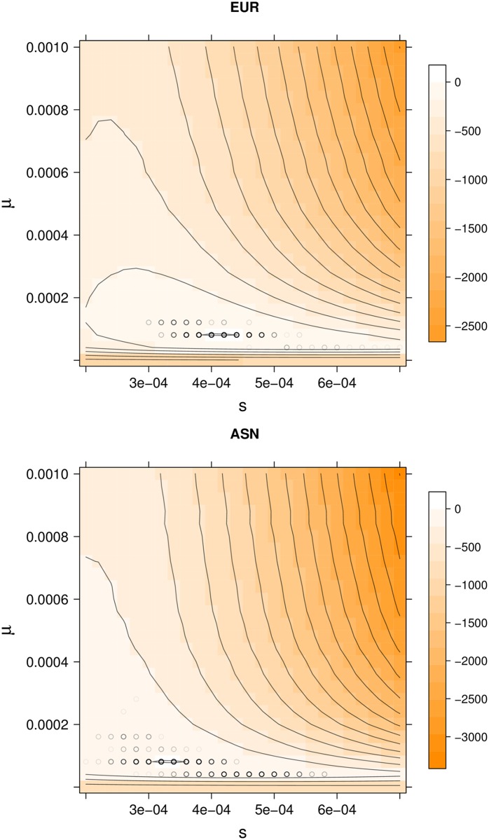 Fig 2