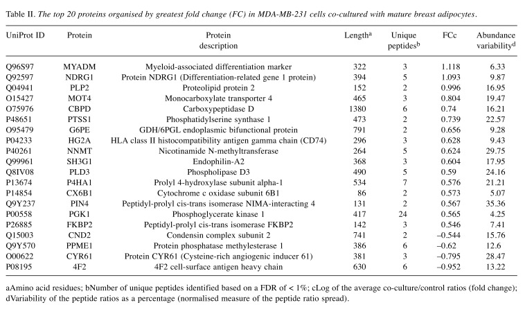 graphic file with name cgp-16-325-i0001.jpg