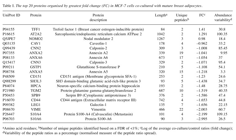 graphic file with name cgp-16-324-i0001.jpg