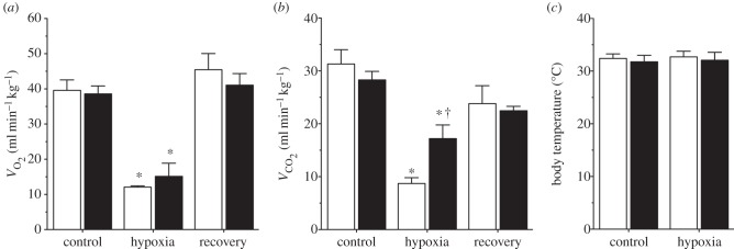 Figure 1.