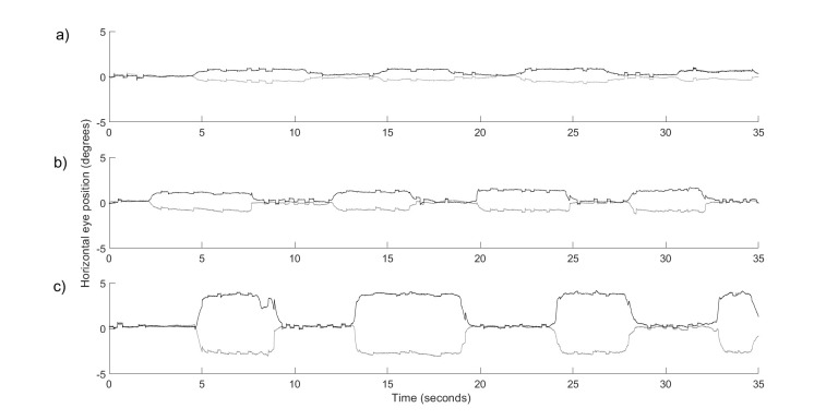 Figure 9.