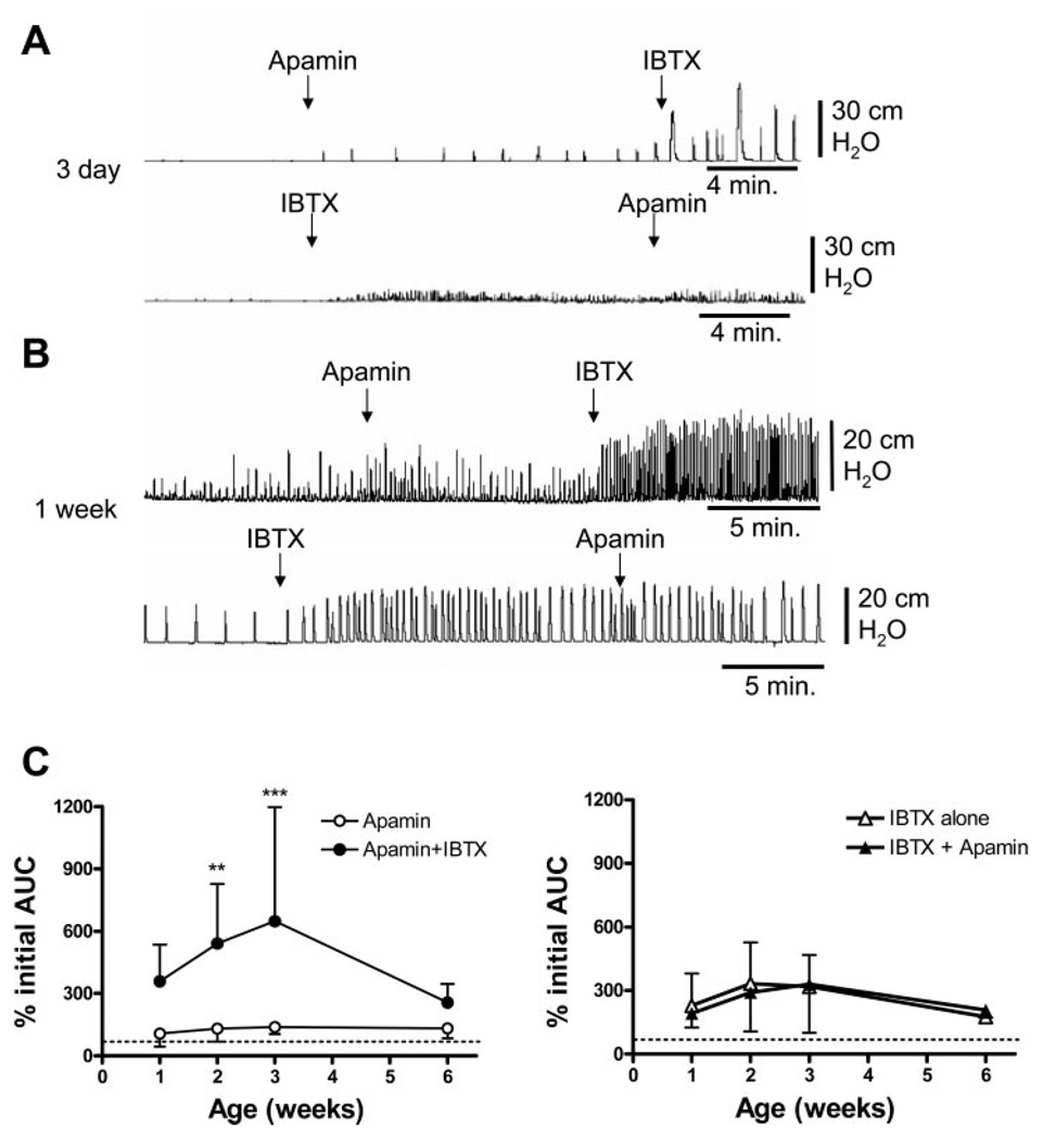 Fig. 9