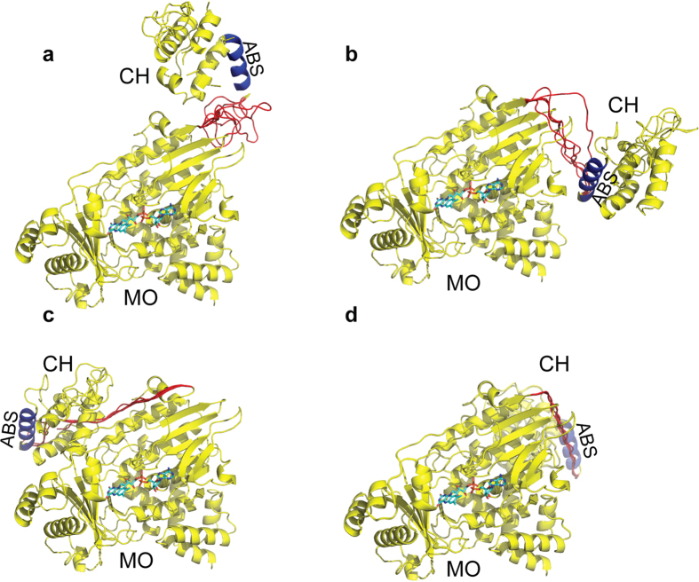 Figure 6