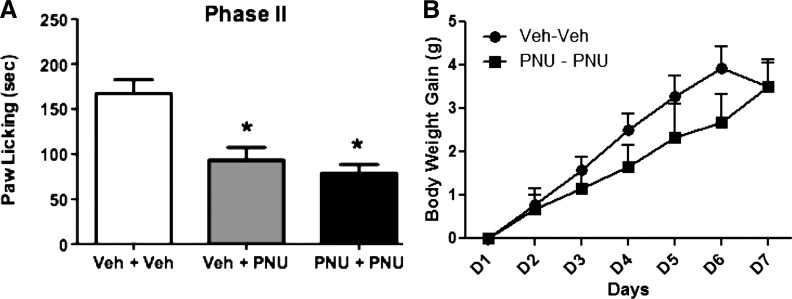 Fig. 9.