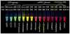 FIGURE 15