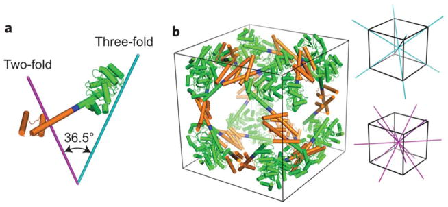 FIGURE 14