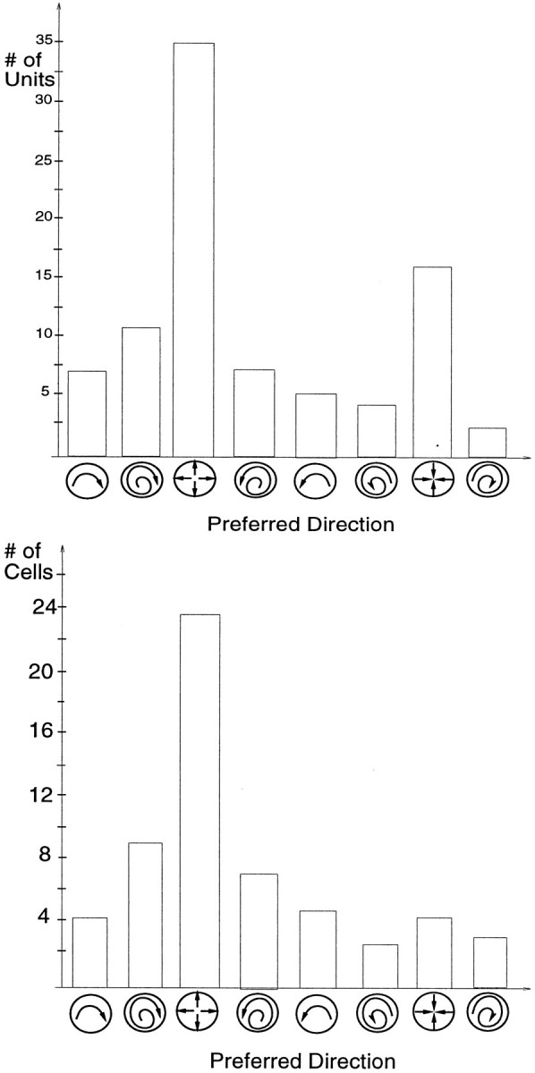 Fig. 9.